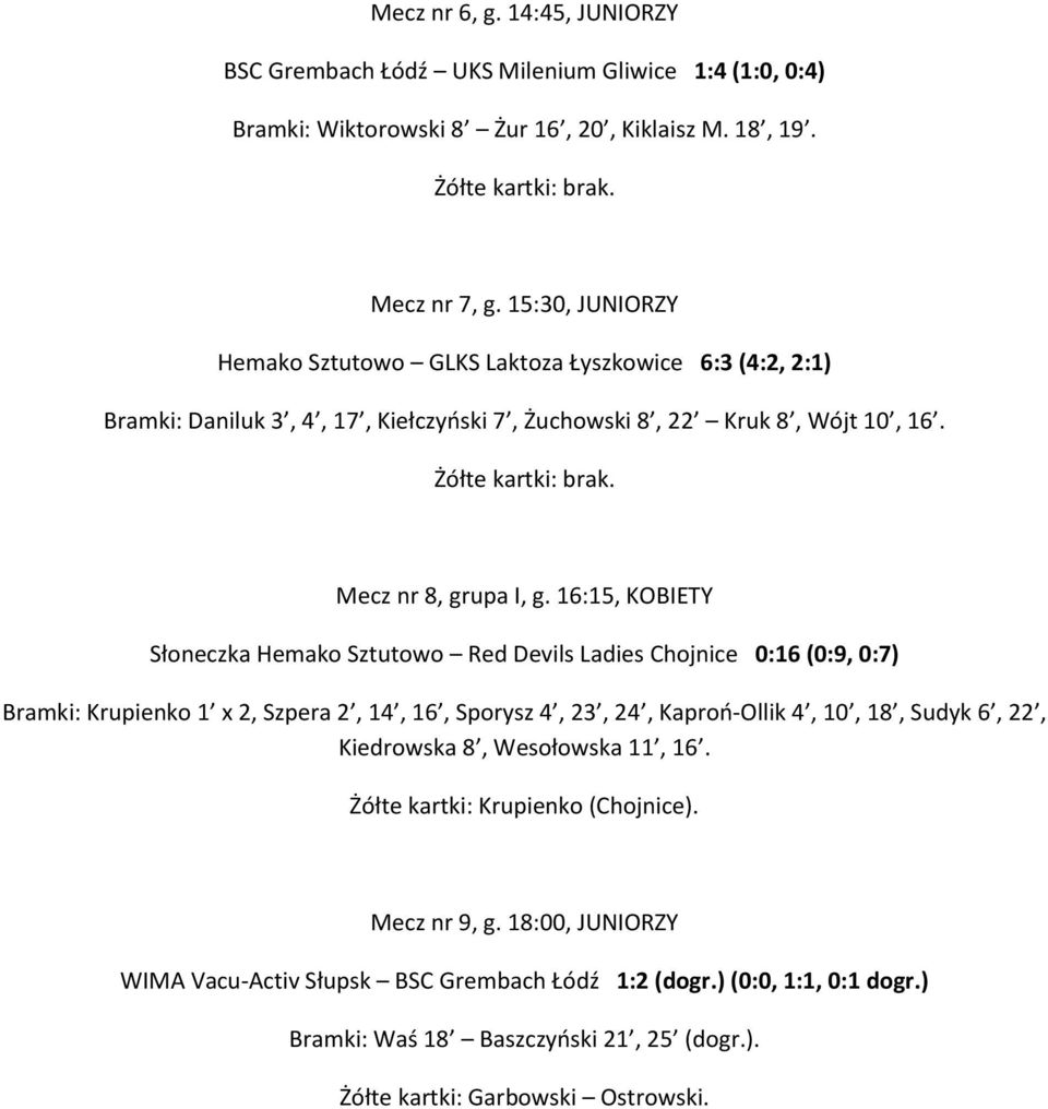 16:15, KOBIETY Słoneczka Hemako Sztutowo Red Devils Ladies Chojnice 0:16 (0:9, 0:7) Bramki: Krupienko 1 x 2, Szpera 2, 14, 16, Sporysz 4, 23, 24, Kaproń-Ollik 4, 10, 18, Sudyk 6, 22,