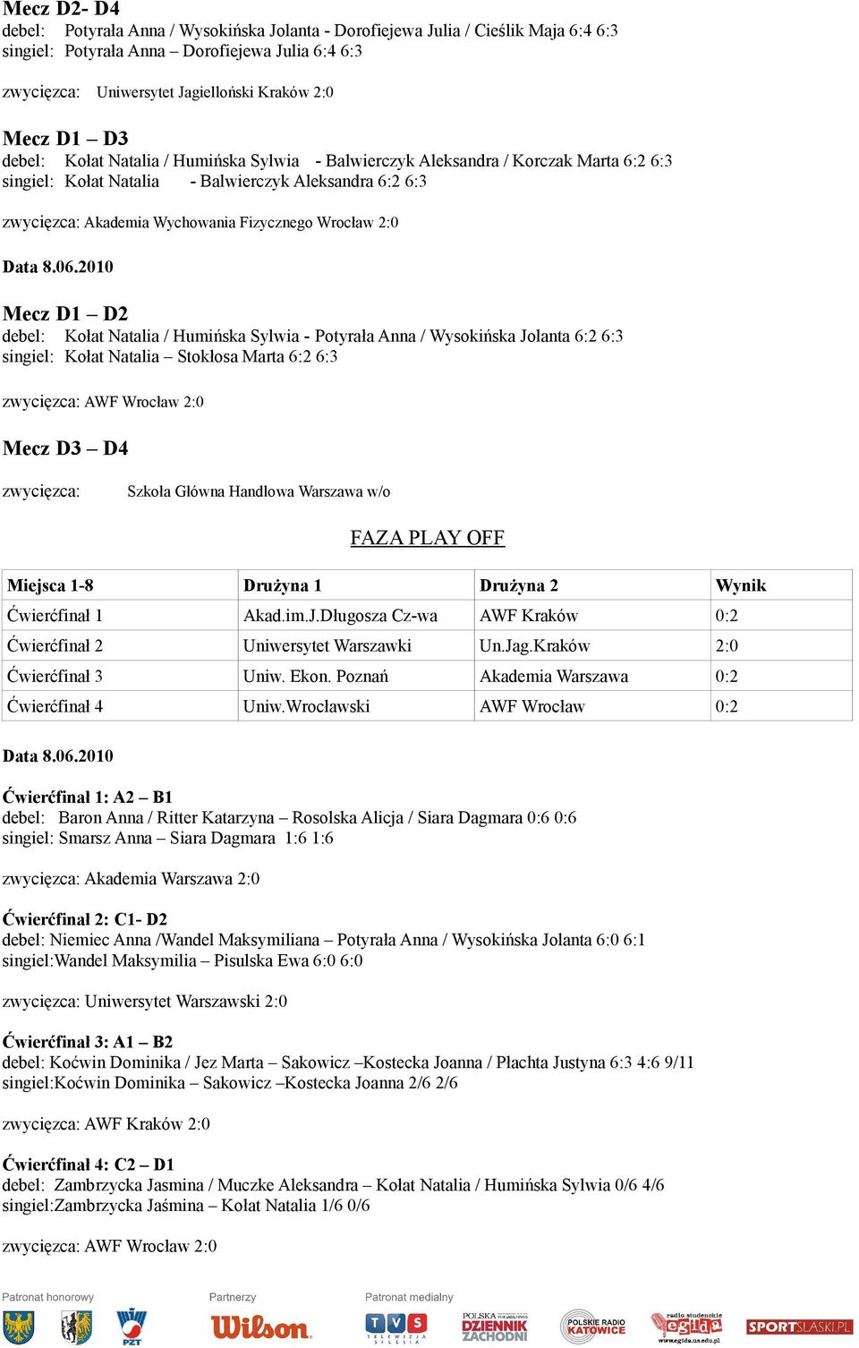 2:0 Mecz D1 D2 debel: Kołat Natalia / Humińska Sylwia - Potyrała Anna / Wysokińska Jolanta 6:2 6:3 singiel: Kołat Natalia Stokłosa Marta 6:2 6:3 zwycięzca: AWF Wrocław 2:0 Mecz D3 D4 zwycięzca: