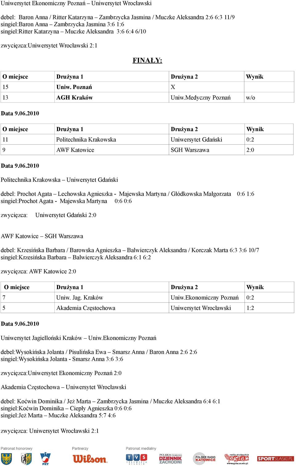 Medyczny Poznań w/o O miejsce Drużyna 1 Drużyna 2 Wynik 11 Politechnika Krakowska Uniwersytet Gdański 0:2 9 AWF Katowice SGH Warszawa 2:0 Politechnika Krakowska Uniwersytet Gdański debel: Prochot