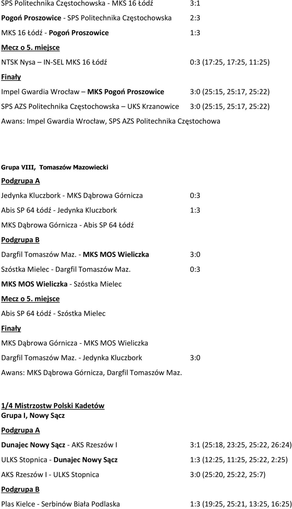Częstochowa Grupa VIII, Tomaszów Mazowiecki Jedynka Kluczbork - MKS Dąbrowa Górnicza 0:3 Abis SP 64 Łódź - Jedynka Kluczbork 1:3 MKS Dąbrowa Górnicza - Abis SP 64 Łódź Dargfil Tomaszów Maz.