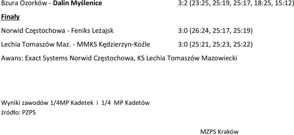 - MMKS Kędzierzyn-Koźle 3:0 (25:21, 25:23, 25:22) Awans: Exact Systems Norwid