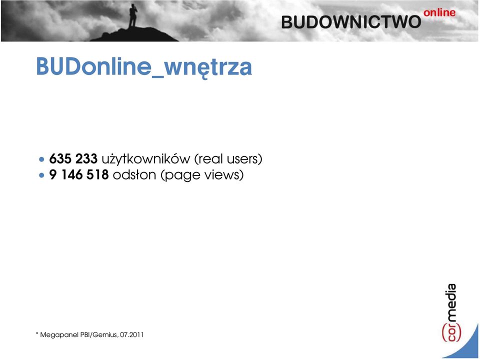 146 518 odsłon (page views)