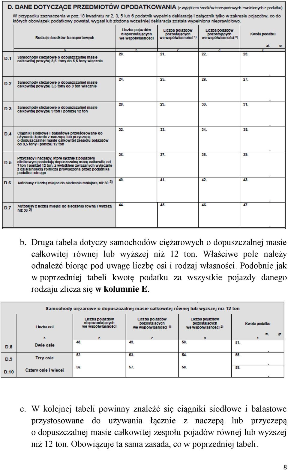 Podobnie jak w poprzedniej tabeli kwotę podatku za wszystkie pojazdy danego rodzaju zlicza się w kolumnie E. c.