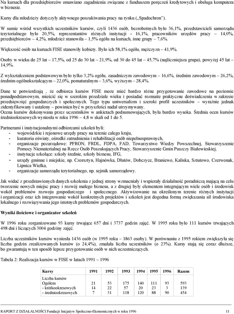 W sumie wśród wszystkich uczestników kursów, czyli 1436 osób, bezrobotnych było 36,1%, przedstawicieli samorządu terytorialnego było 20,5%, reprezentantów różnych instytucji - 16,1%, pracowników