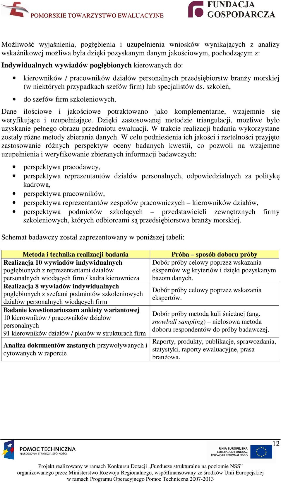 Dane ilościowe i jakościowe potraktowano jako komplementarne, wzajemnie się weryfikujące i uzupełniające.