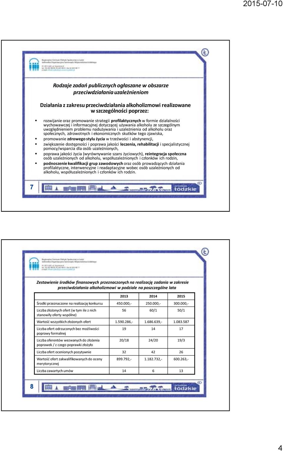 społecznych, zdrowotnych i ekonomicznych skutków tego zjawiska, promowanie zdrowego stylu życia w trzeźwości i abstynencji, zwiększenie dostępności i poprawa jakości leczenia, rehabilitacji i