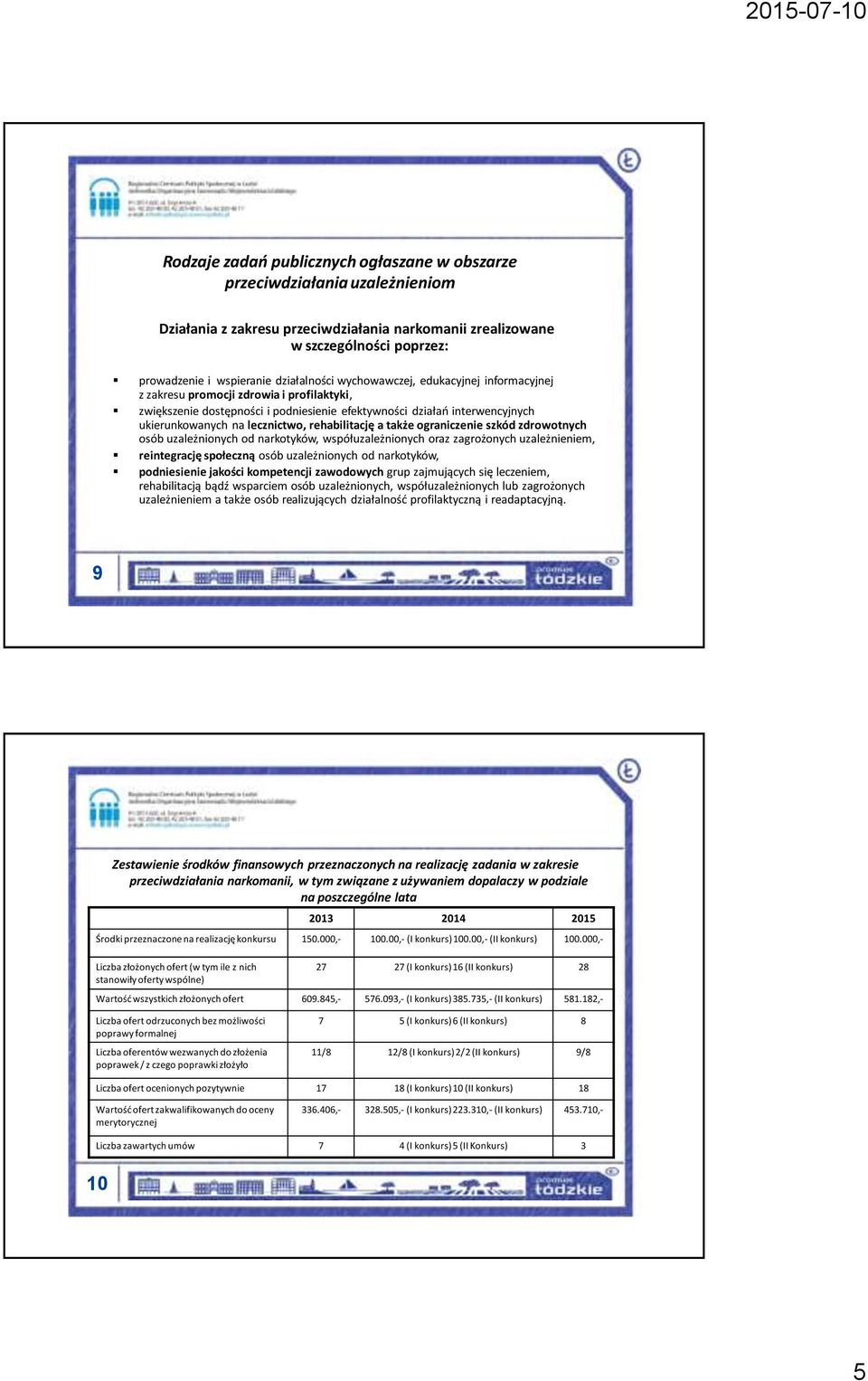 lecznictwo, rehabilitację a także ograniczenie szkód zdrowotnych osób uzależnionych od narkotyków, współuzależnionych oraz zagrożonych uzależnieniem, reintegrację społeczną osób uzależnionych od