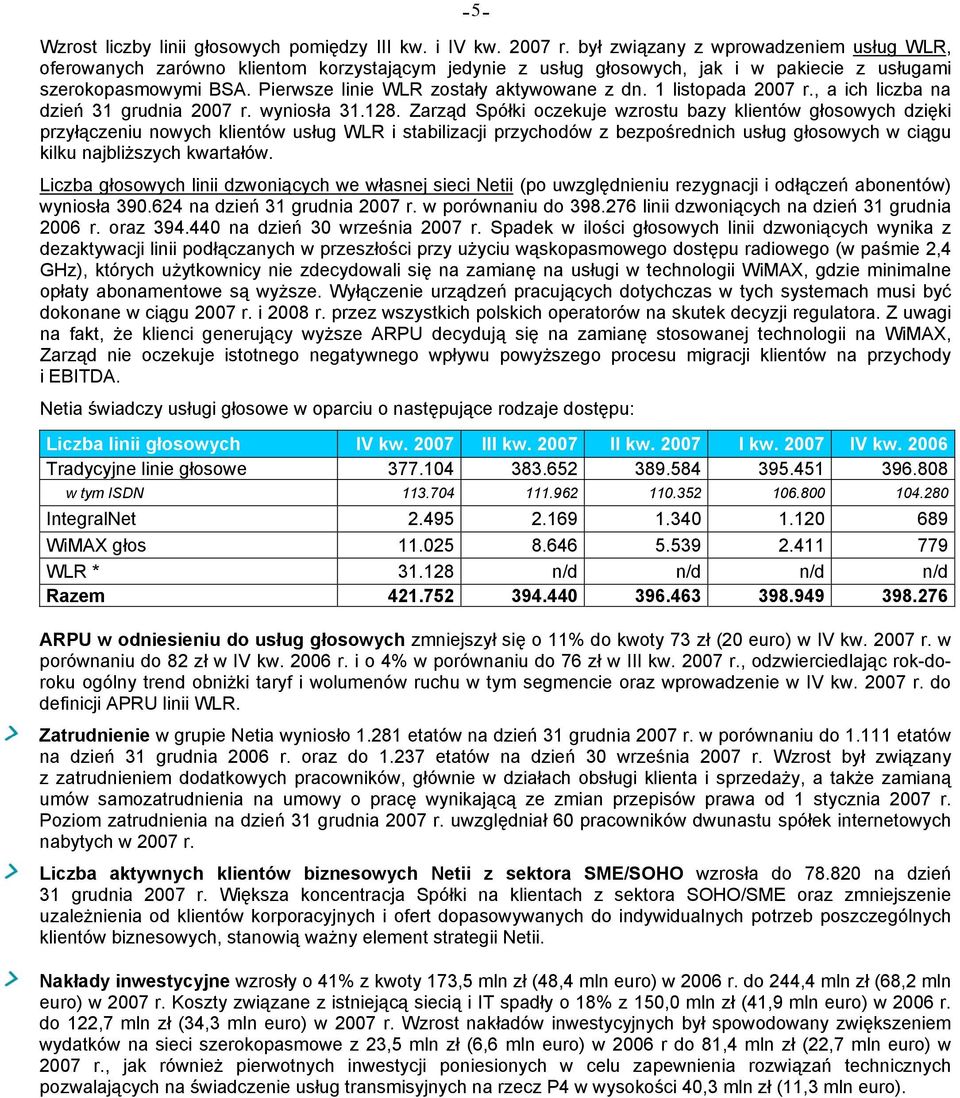 Pierwsze linie WLR zostały aktywowane z dn. 1 listopada 2007 r., a ich liczba na dzień 31 grudnia 2007 r. wyniosła 31.128.