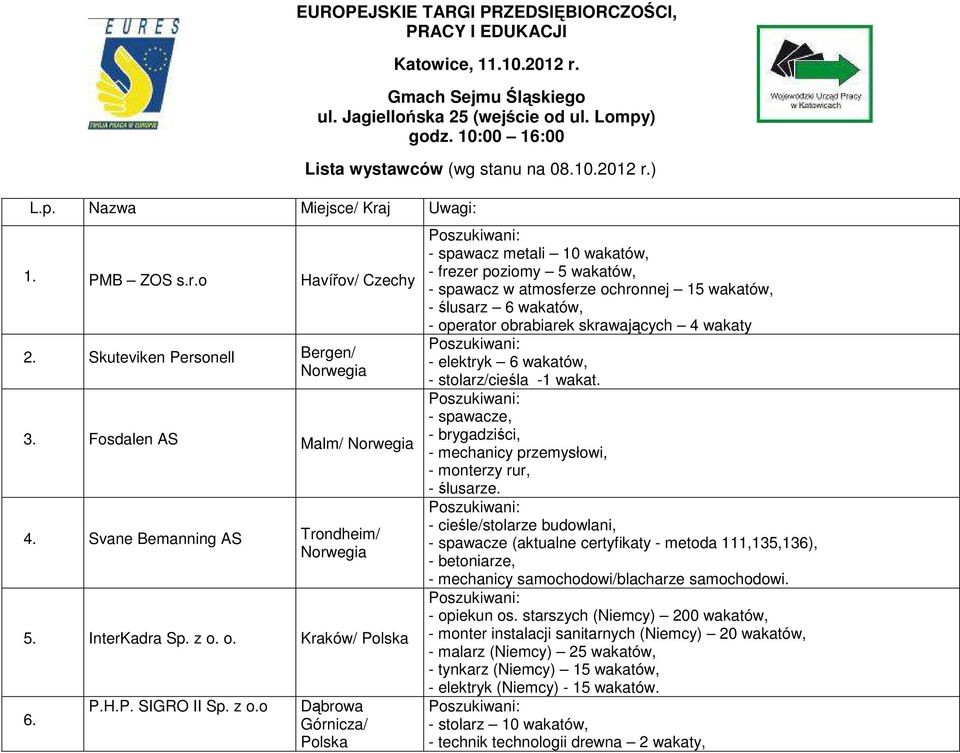 10:00 16:00 Lista wystawców (wg stanu na 08.10.2012 r.