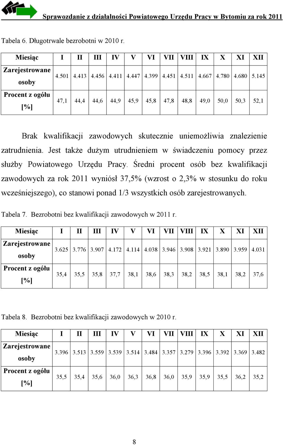 Jest także dużym utrudnieniem w świadczeniu pomocy przez służby Powiatowego Urzędu Pracy.