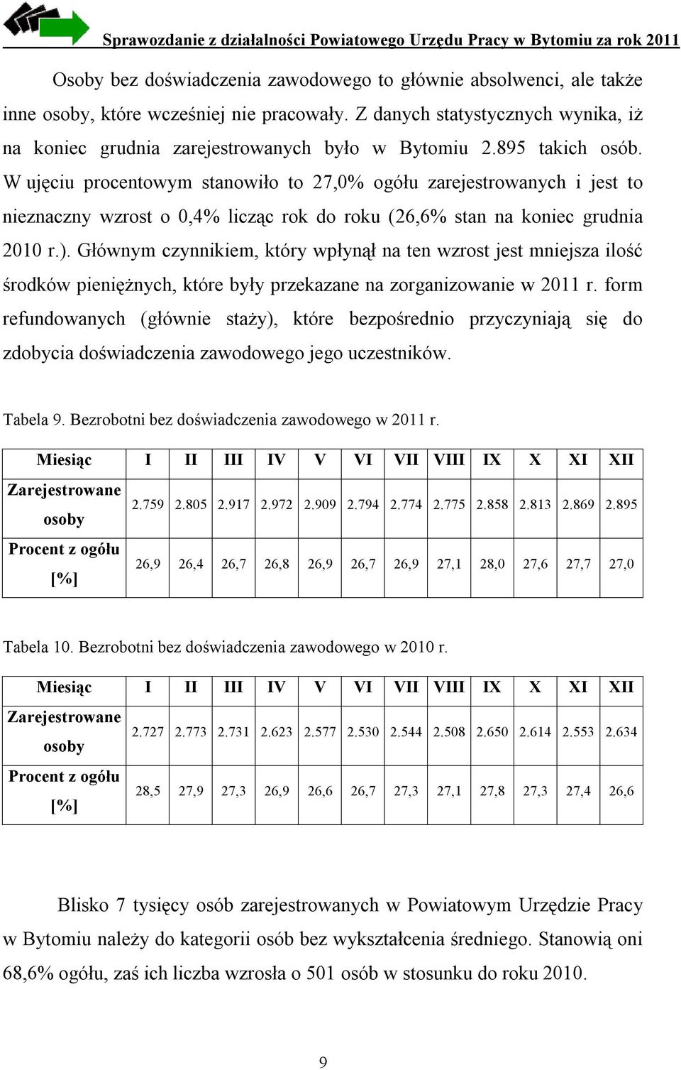 Głównym czynnikiem, który wpłynął na ten wzrost jest mniejsza ilość środków pieniężnych, które były przekazane na zorganizowanie w 2011 r.