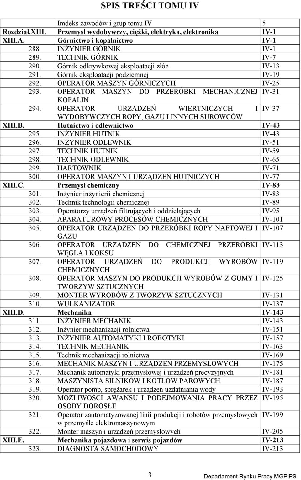 OPERATOR MASZYN DO PRZERÓBKI MECHANICZNEJ IV-31 KOPALIN 294. OPERATOR URZĄDZEŃ WIERTNICZYCH I IV-37 WYDOBYWCZYCH ROPY, GAZU I INNYCH SUROWCÓW XIII.B. Hutnictwo i odlewnictwo IV-43 295.