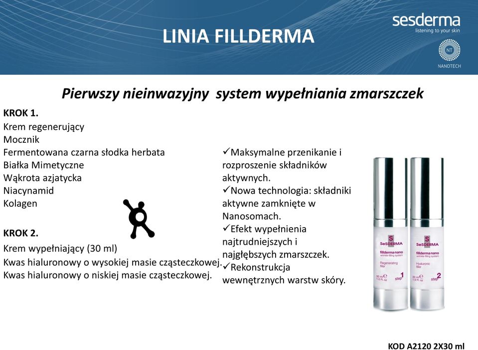 azjatycka aktywnych. Niacynamid Nowa technologia: składniki Kolagen aktywne zamknięte w Nanosomach. KROK 2.