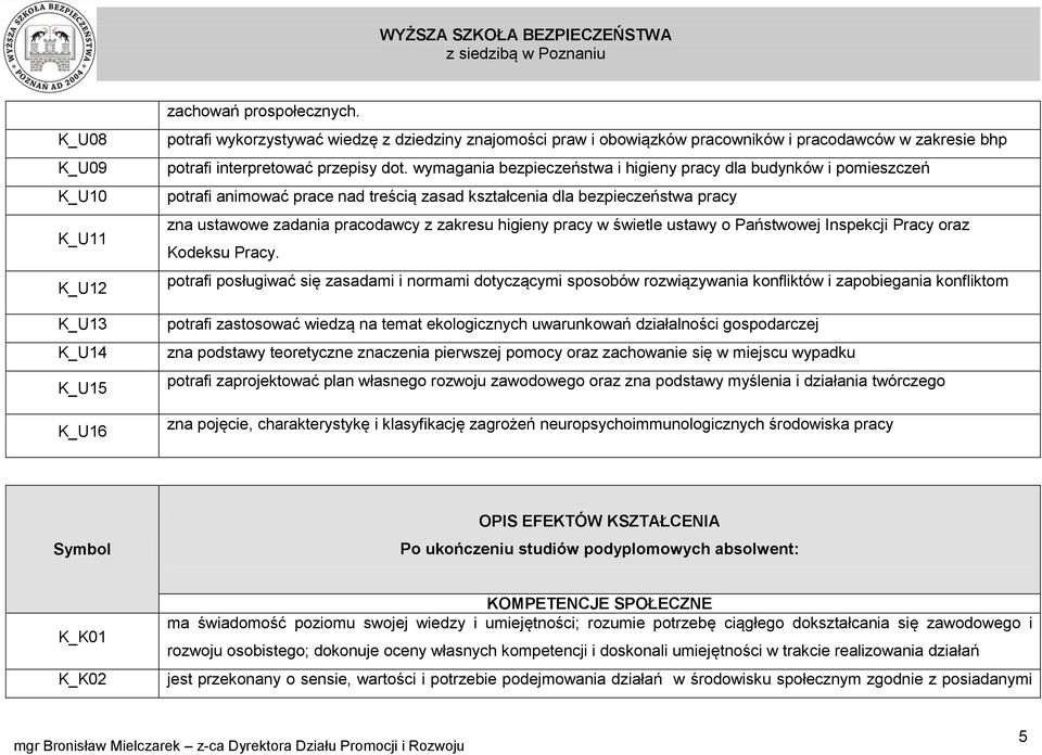 wymagania bezpieczeństwa i higieny pracy dla budynków i pomieszczeń potrafi animować prace nad treścią zasad kształcenia dla bezpieczeństwa pracy zna ustawowe zadania pracodawcy z zakresu higieny