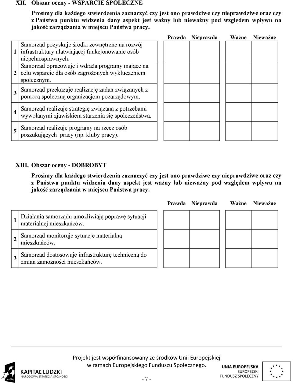 Samorząd przekazuje realizację zadań związanych z pomocą społeczną organizacjom pozarządowym. Samorząd realizuje strategię związaną z potrzebami wywołanymi zjawiskiem starzenia się społeczeństwa.