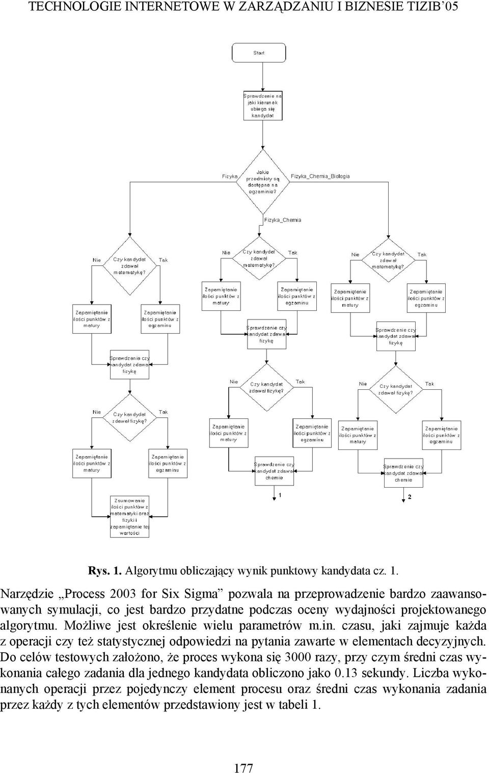 Narzędzie Process 2003 for Six Sigma pozwala na przeprowadzenie bardzo zaawansowanych symulacji, co jest bardzo przydatne podczas oceny wydajności projektowanego algorytmu.