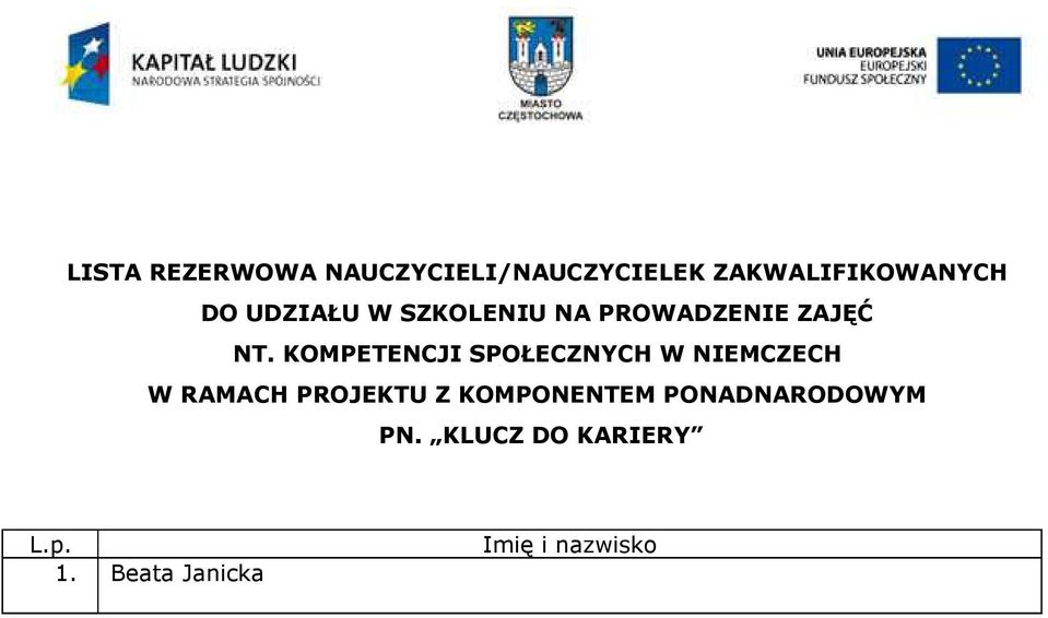 KOMPETENCJI SPOŁECZNYCH W NIEMCZECH W RAMACH PROJEKTU Z