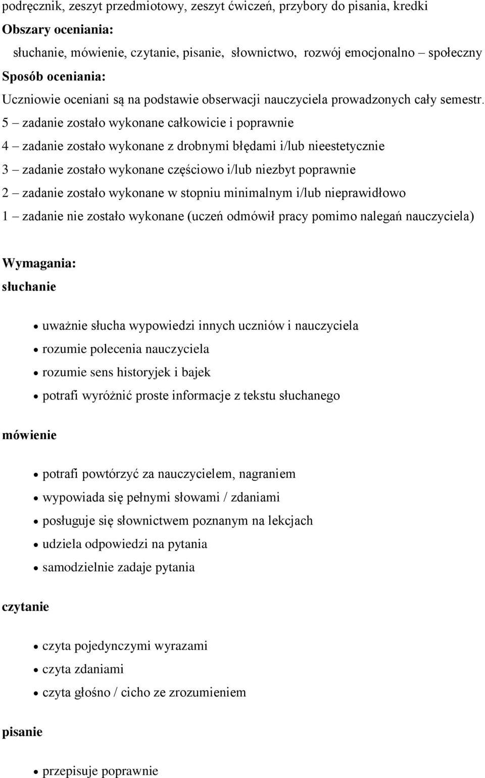 5 zadanie zostało wykonane całkowicie i poprawnie 4 zadanie zostało wykonane z drobnymi błędami i/lub nieestetycznie 3 zadanie zostało wykonane częściowo i/lub niezbyt poprawnie 2 zadanie zostało