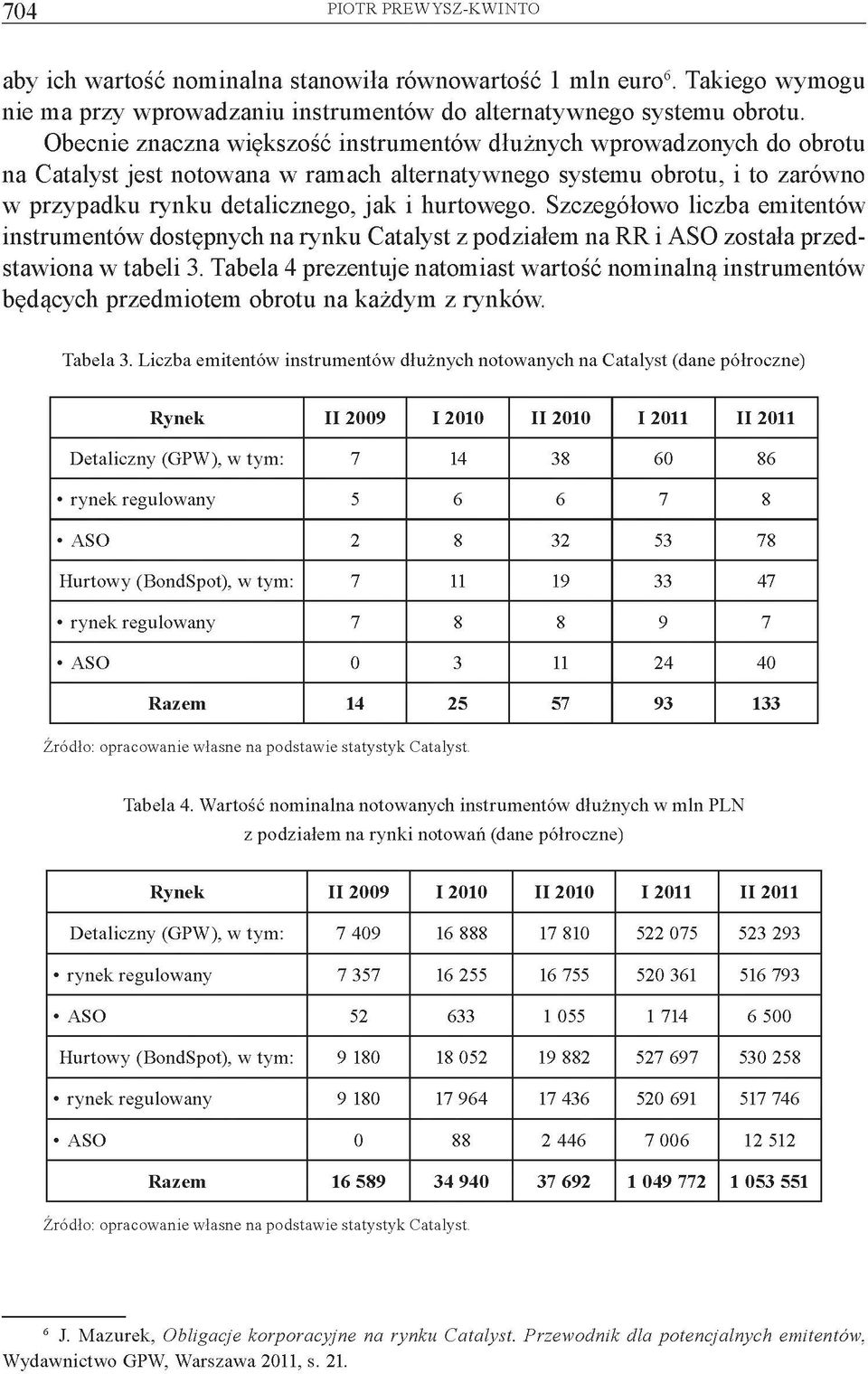 Szczegółowo liczba emitentów instrumentów dostępnych na rynku Catalyst z podziałem na RR i ASO została przedstawiona w tabeli 3.