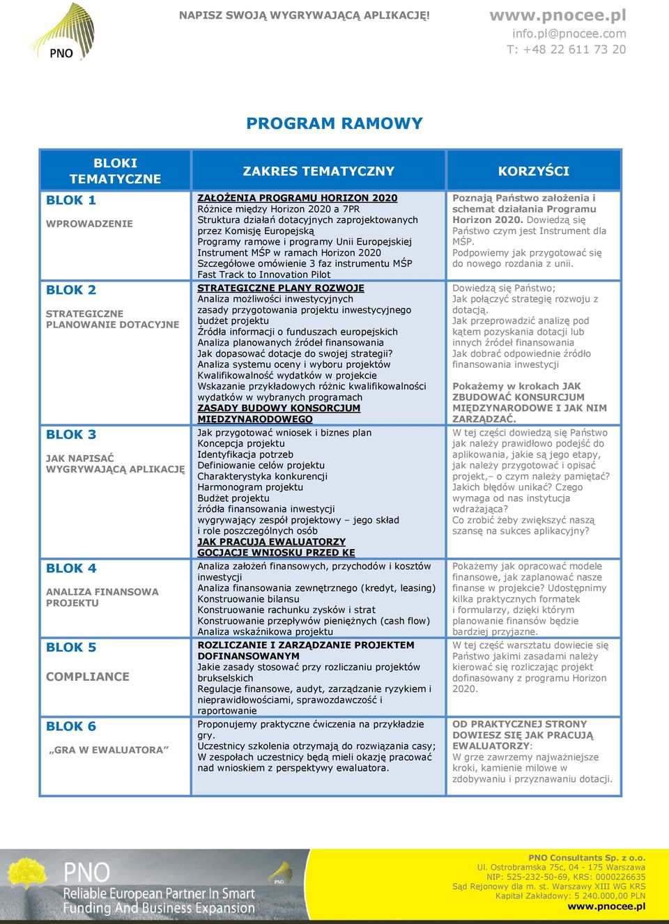 programy Unii Europejskiej Instrument MŚP w ramach Horizon 2020 Szczegółowe omówienie 3 faz instrumentu MŚP Fast Track to Innovation Pilot STRATEGICZNE PLANY ROZWOJE Analiza możliwości inwestycyjnych