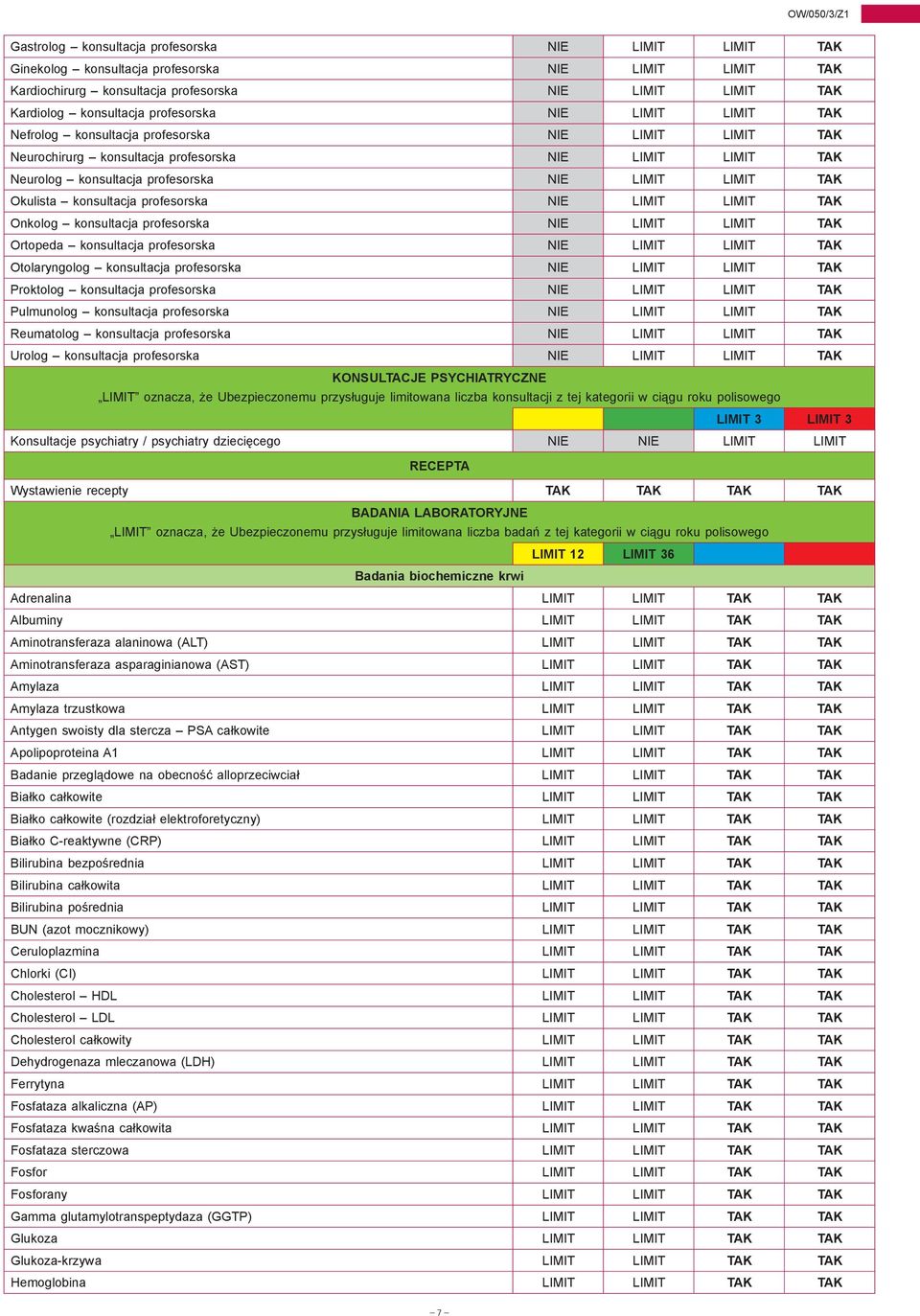 konsultacja profesorska NIE LIMIT LIMIT TAK Onkolog konsultacja profesorska NIE LIMIT LIMIT TAK Ortopeda konsultacja profesorska NIE LIMIT LIMIT TAK Otolaryngolog konsultacja profesorska NIE LIMIT