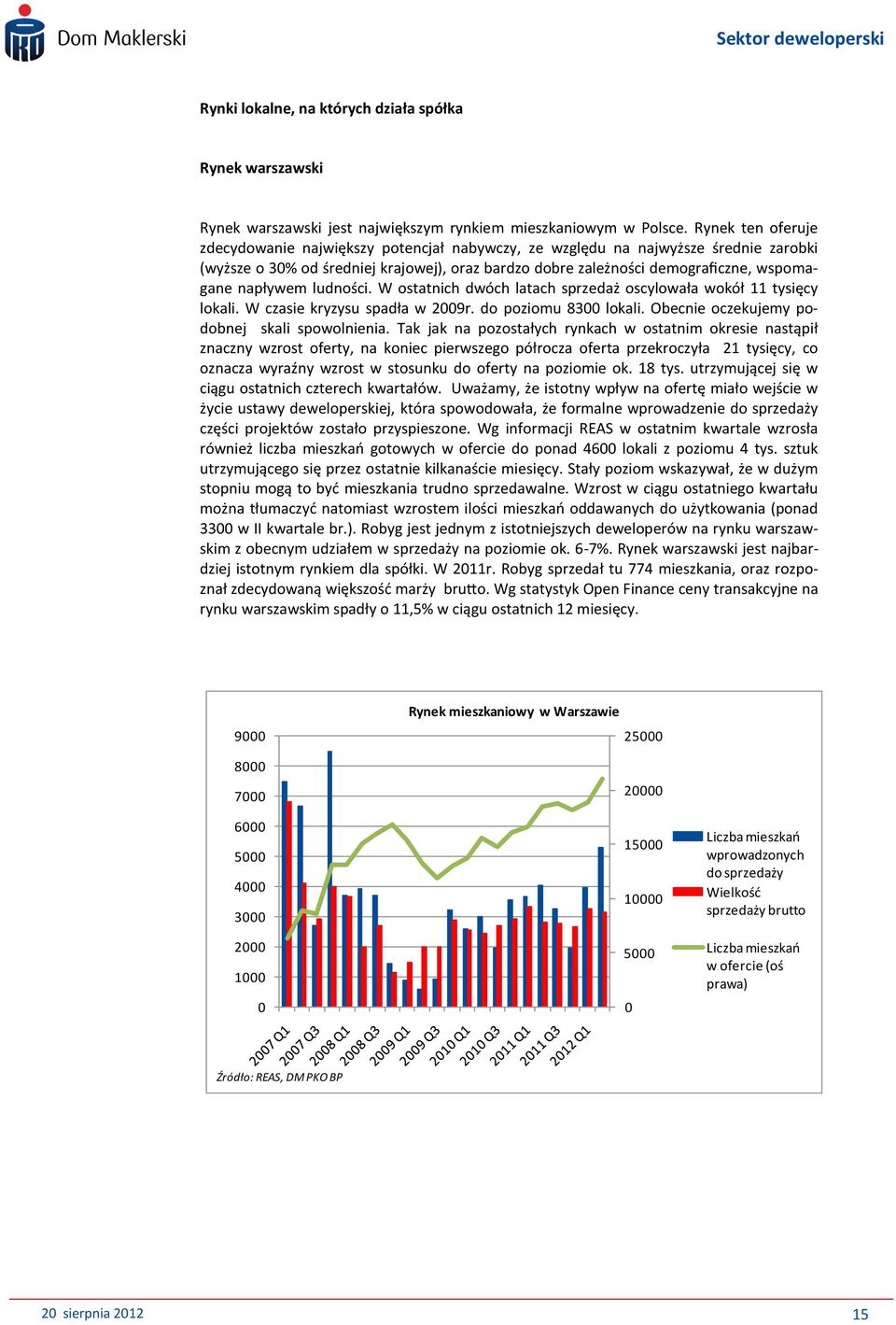 napływem ludności. W ostatnich dwóch latach sprzedaż oscylowała wokół 11 tysięcy lokali. W czasie kryzysu spadła w 2009r. do poziomu 8300 lokali. Obecnie oczekujemy podobnej skali spowolnienia.