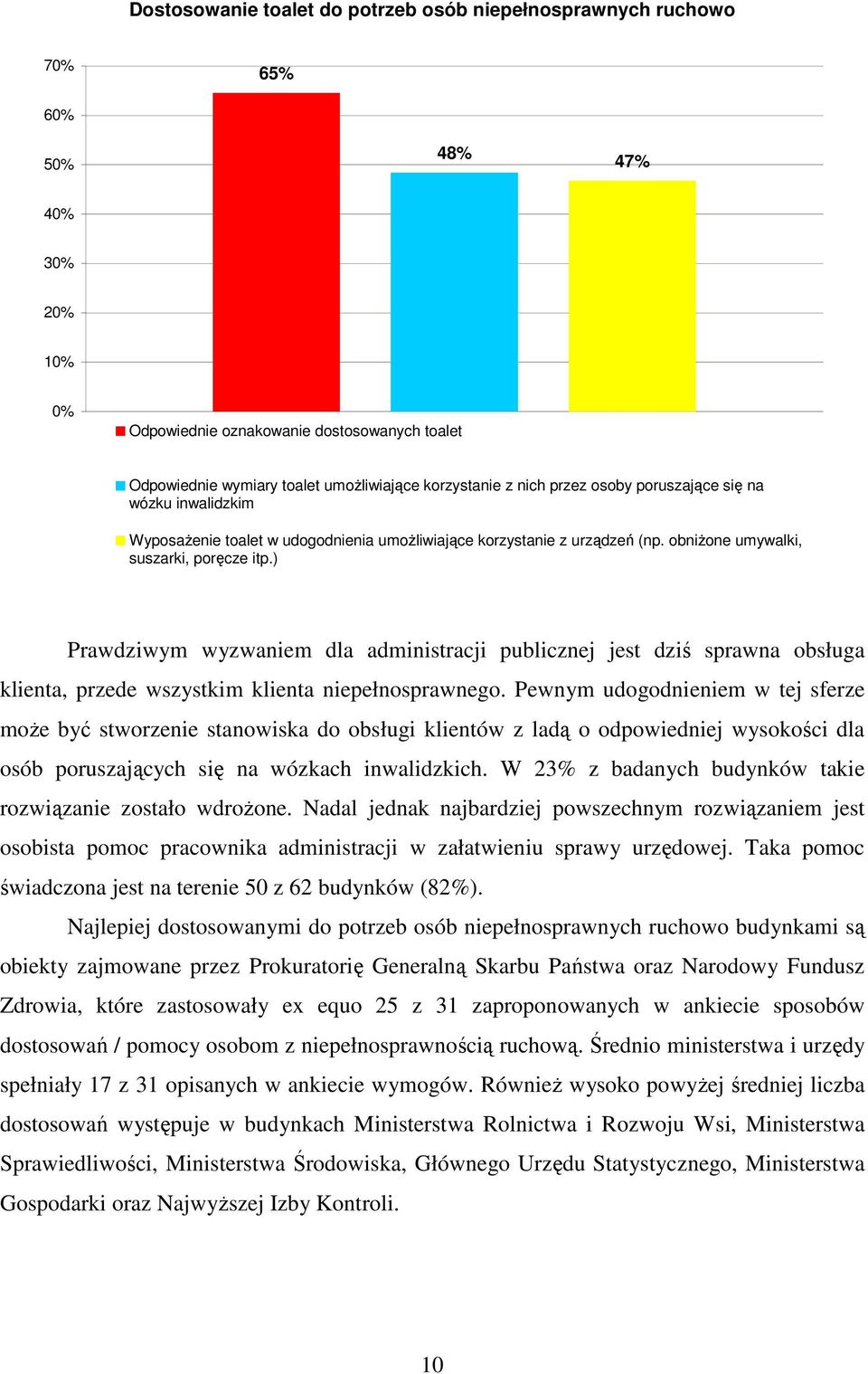 ) Prawdziwym wyzwaniem dla administracji publicznej jest dziś sprawna obsługa klienta, przede wszystkim klienta niepełnosprawnego.