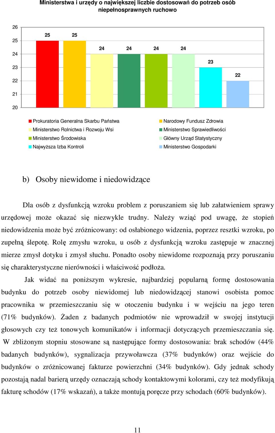 niedowidzące Dla osób z dysfunkcją wzroku problem z poruszaniem się lub załatwieniem sprawy urzędowej moŝe okazać się niezwykle trudny.