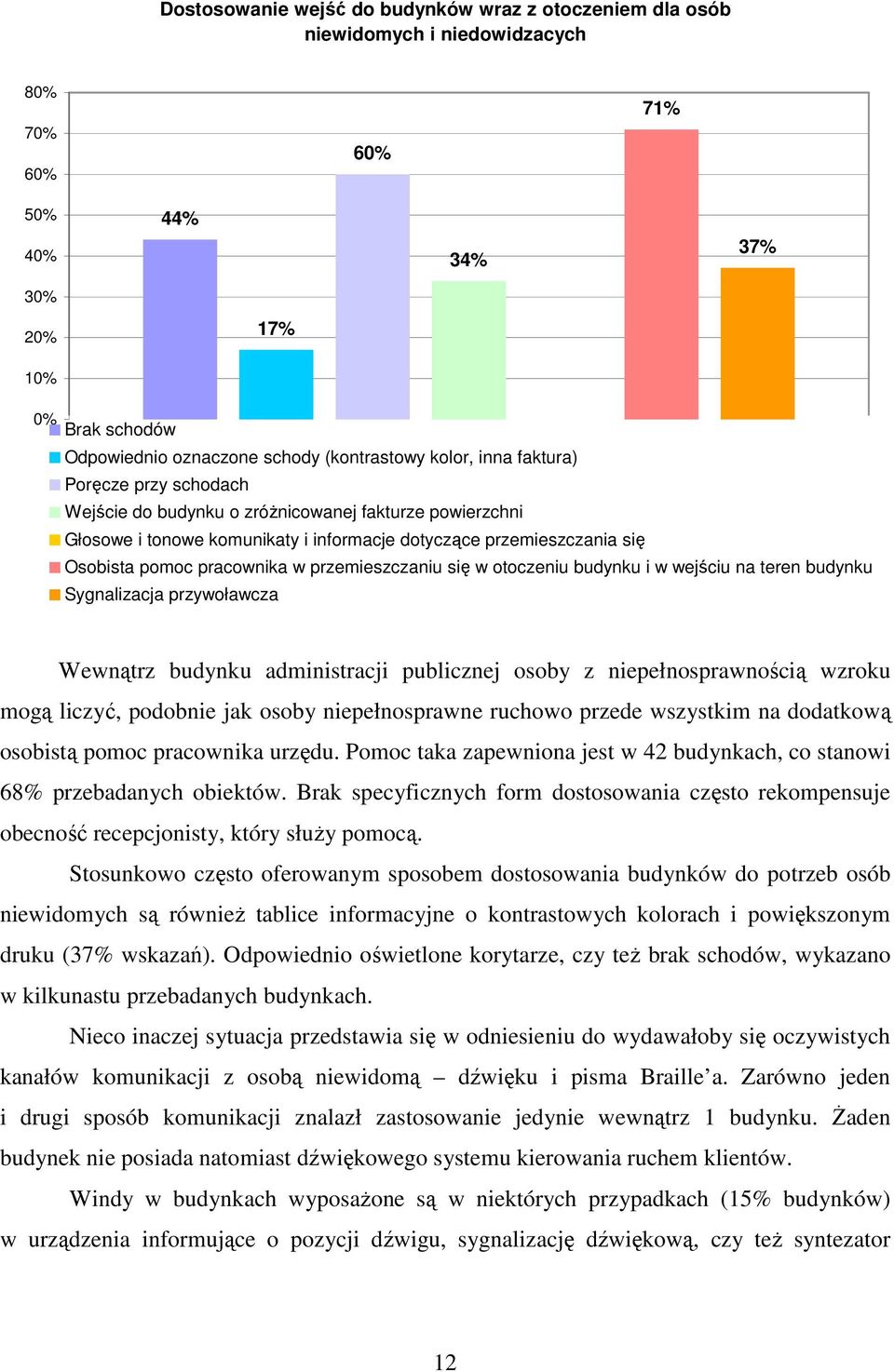 pracownika w przemieszczaniu się w otoczeniu budynku i w wejściu na teren budynku Sygnalizacja przywoławcza Wewnątrz budynku administracji publicznej osoby z niepełnosprawnością wzroku mogą liczyć,