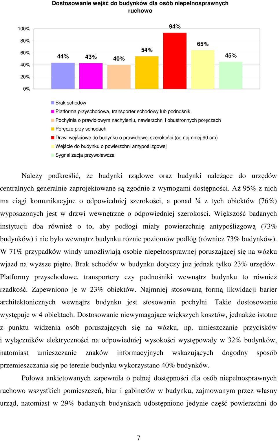 antypoślizgowej Sygnalizacja przywoławcza NaleŜy podkreślić, Ŝe budynki rządowe oraz budynki naleŝące do urzędów centralnych generalnie zaprojektowane są zgodnie z wymogami dostępności.