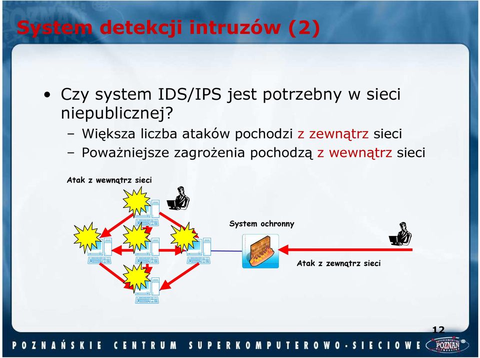 Większa liczba ataków pochodzi z zewnątrz sieci PowaŜniejsze