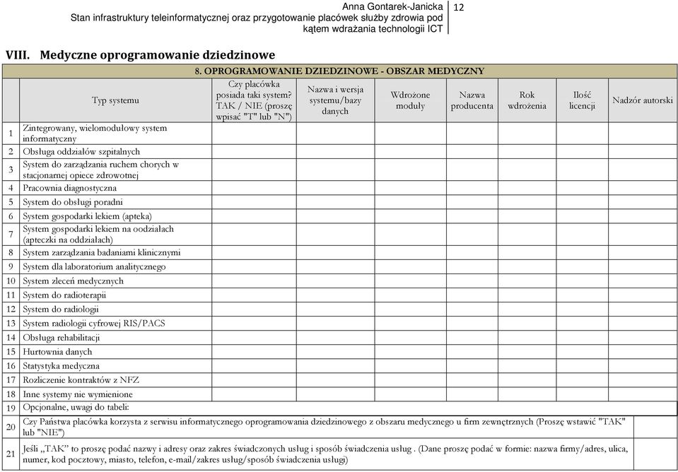 zdrowotnej 4 Pracownia diagnostyczna 5 System do obsługi poradni 6 System gospodarki lekiem (apteka) System gospodarki lekiem na oodziałach 7 (apteczki na oddziałach) 8 System zarządzania badaniami