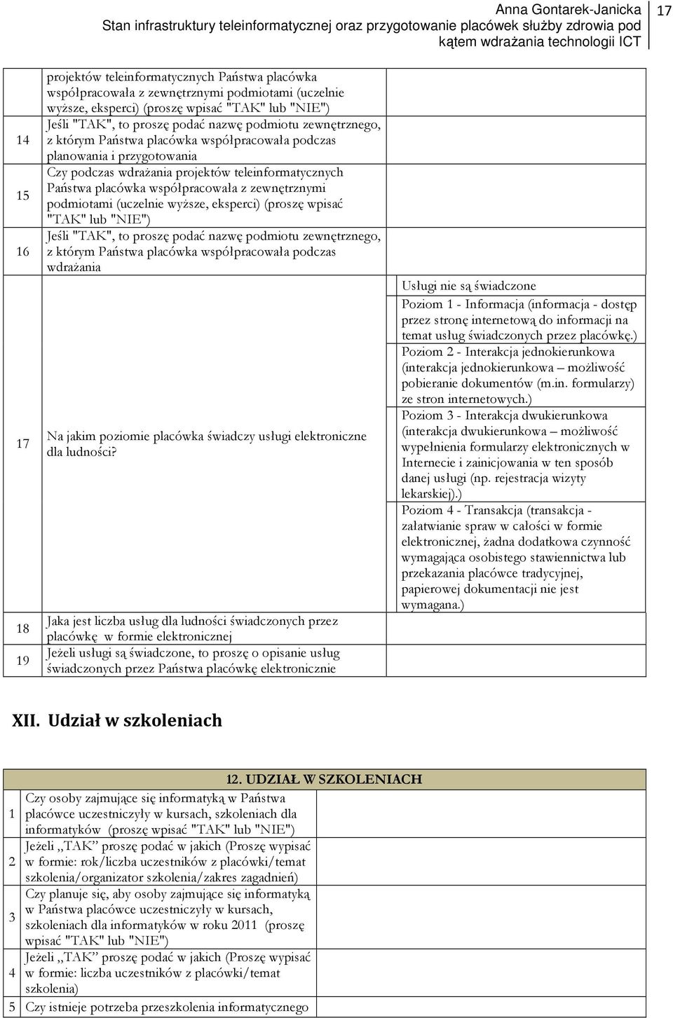 zewnętrznymi podmiotami (uczelnie wyŝsze, eksperci) (proszę wpisać "TAK" lub "NIE") Jeśli "TAK", to proszę podać nazwę podmiotu zewnętrznego, z którym Państwa placówka współpracowała podczas