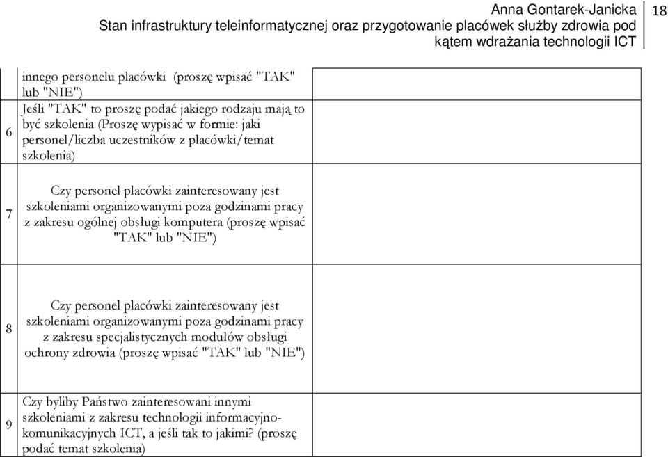 "TAK" lub "NIE") 8 Czy personel placówki zainteresowany jest szkoleniami organizowanymi poza godzinami pracy z zakresu specjalistycznych modułów obsługi ochrony zdrowia (proszę