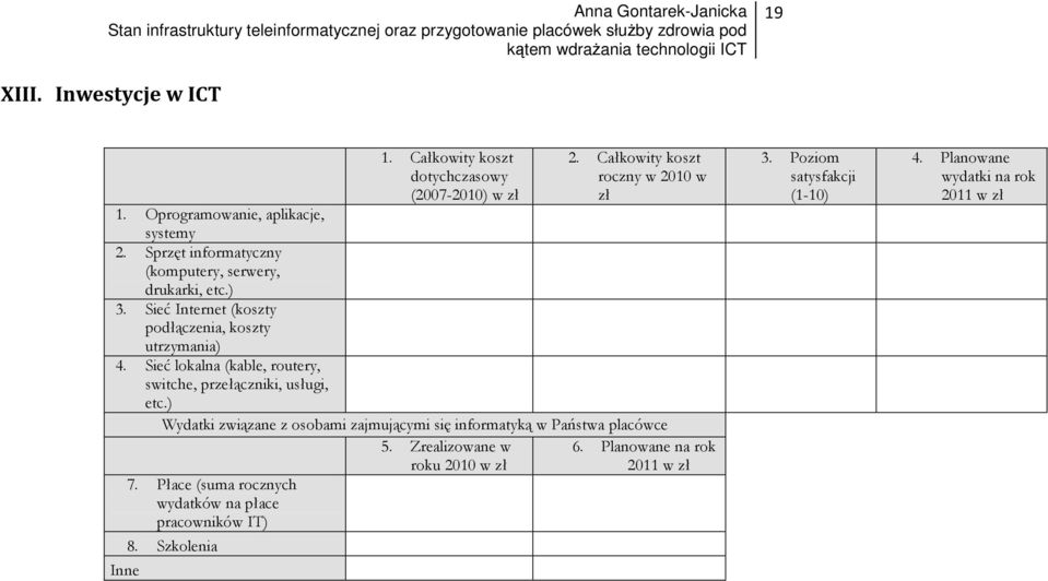 Całkowity koszt dotychczasowy (2007-2010) w 2.