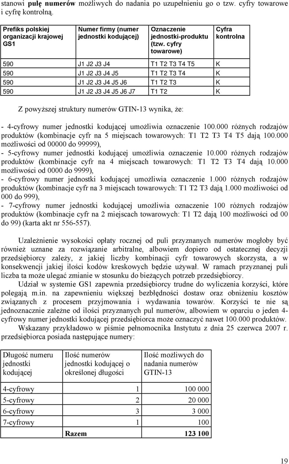 cyfry towarowe) Cyfra kontrolna 590 J1 J2 J3 J4 T1 T2 T3 T4 T5 K 590 J1 J2 J3 J4 J5 T1 T2 T3 T4 K 590 J1 J2 J3 J4 J5 J6 T1 T2 T3 K 590 J1 J2 J3 J4 J5 J6 J7 T1 T2 K Z powyższej struktury numerów