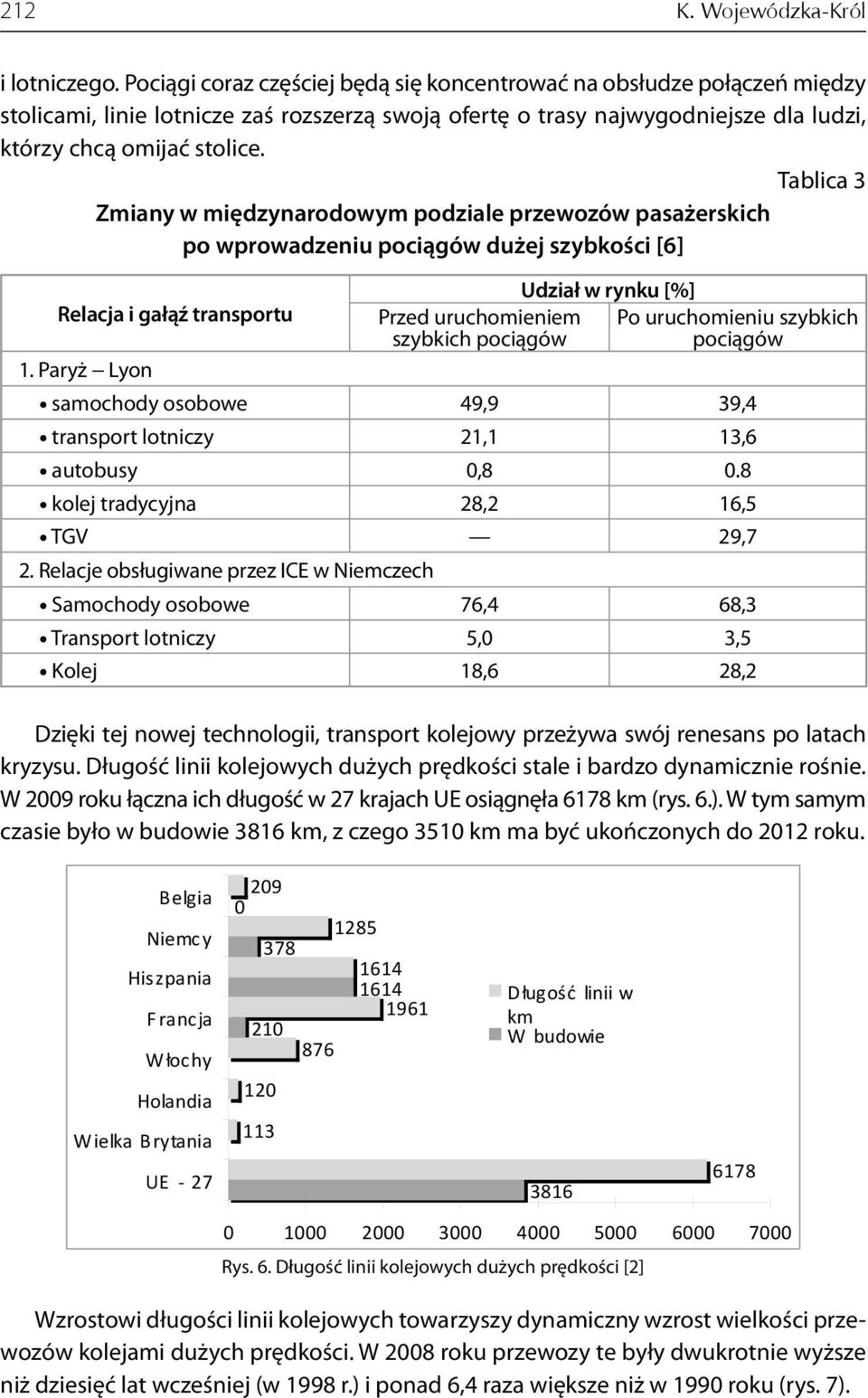 Tablica 3 Zmiany w międzynarodowym podziale przewozów pasażerskich po wprowadzeniu pociągów dużej szybkości [6] Relacja i gałąź transportu Przed uruchomieniem szybkich pociągów Udział w rynku [%] Po