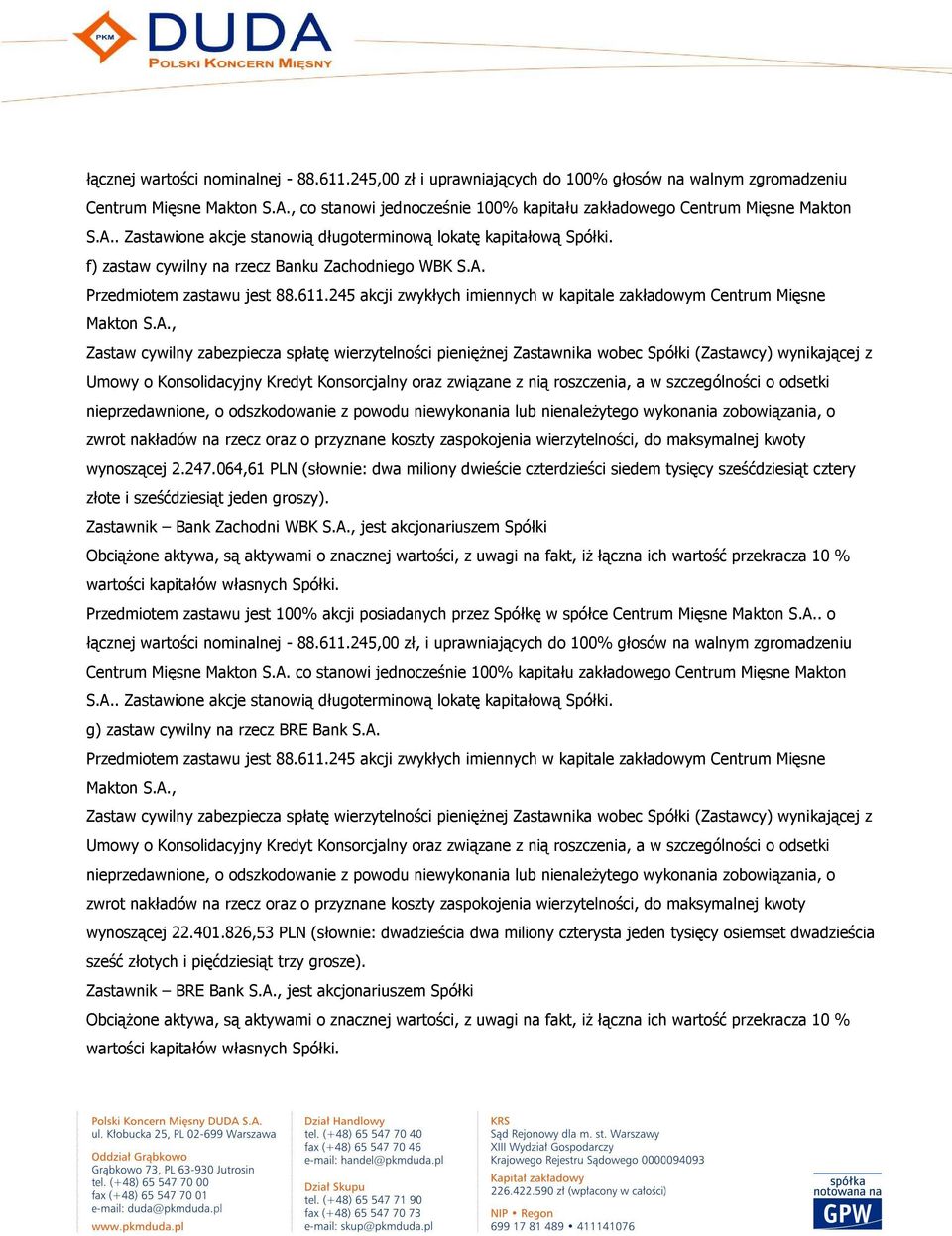 611.245 akcji zwykłych imiennych w kapitale zakładowym Centrum Mięsne Makton S.A.