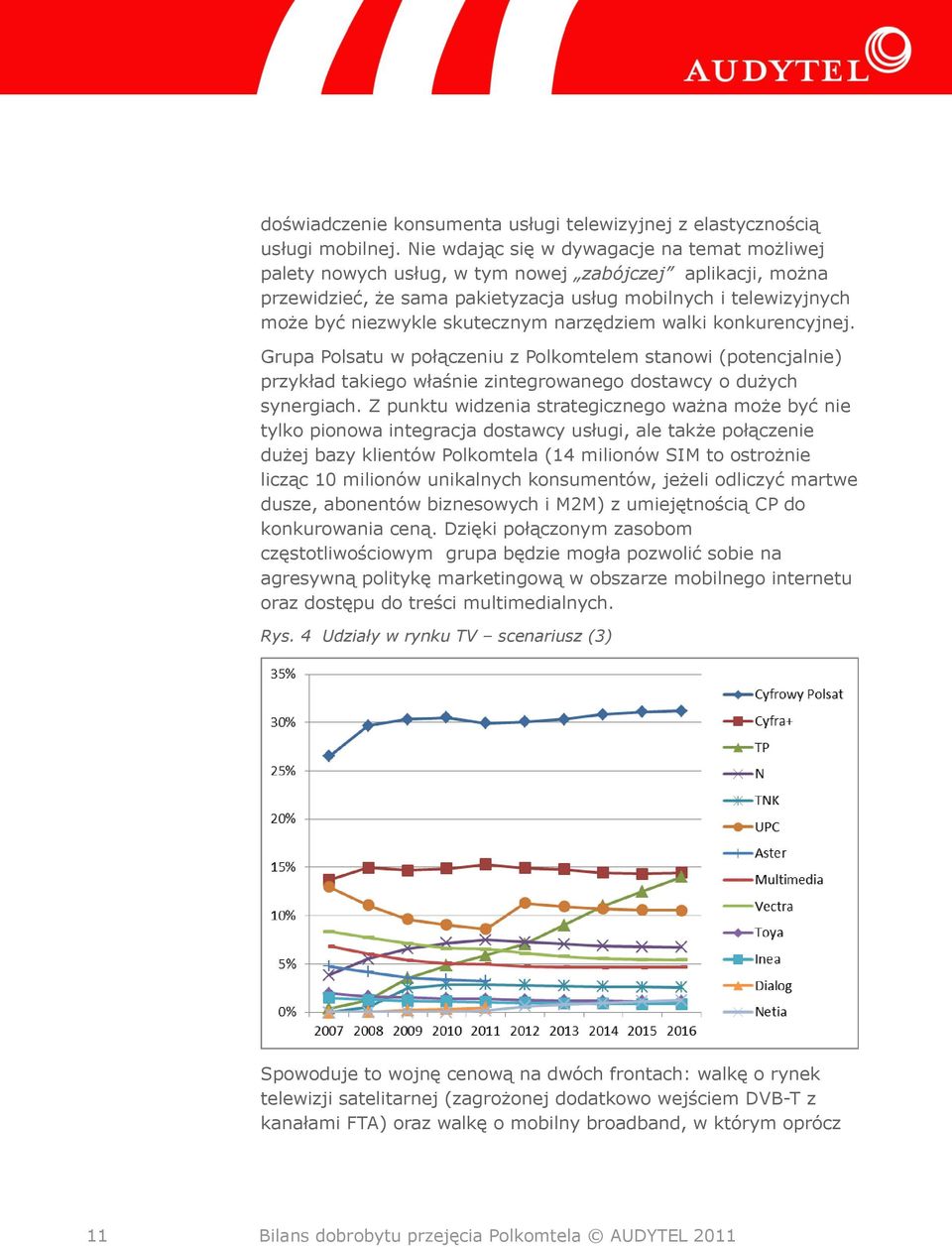skutecznym narzędziem walki konkurencyjnej. Grupa Polsatu w połączeniu z Polkomtelem stanowi (potencjalnie) przykład takiego właśnie zintegrowanego dostawcy o dużych synergiach.