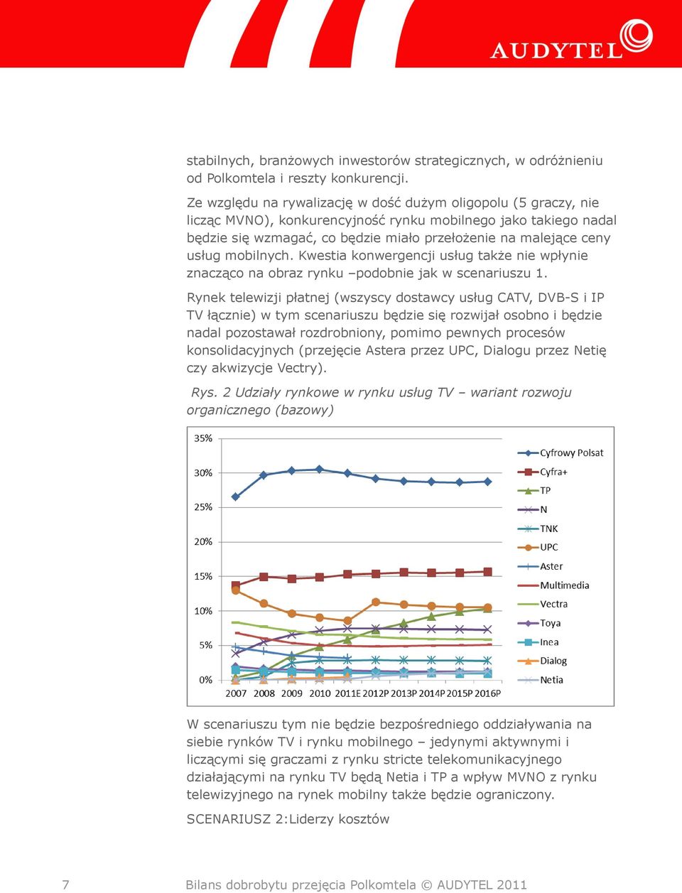 mobilnych. Kwestia konwergencji usług także nie wpłynie znacząco na obraz rynku podobnie jak w scenariuszu 1.