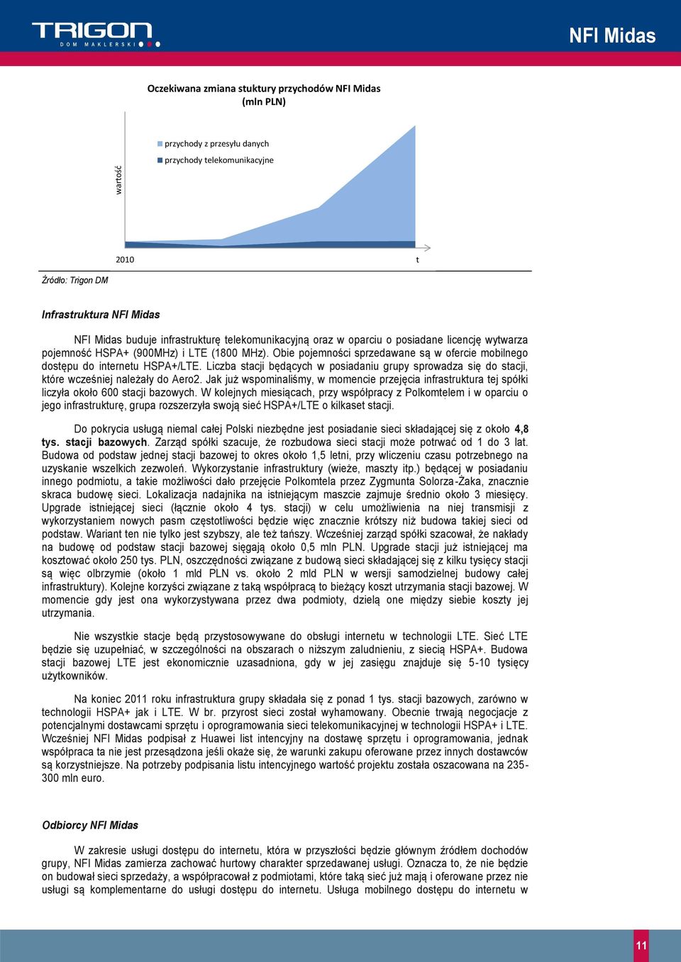 Obie pojemności sprzedawane są w ofercie mobilnego dostępu do internetu HSPA+/LTE. Liczba stacji będących w posiadaniu grupy sprowadza się do stacji, które wcześniej należały do Aero2.