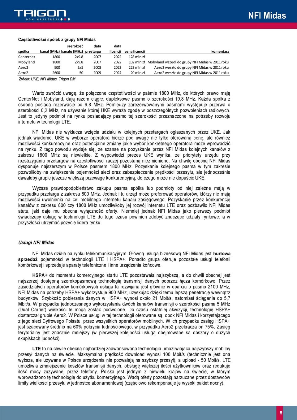 grupy NFI Midas w 2011 roku Źródło: UKE, NFI Midas, Trigon DM Warto zwrócić uwagę, że połączone częstotliwości w paśmie 1800 MHz, do których prawo mają CenterNet i Mobyland, dają razem ciągłe,