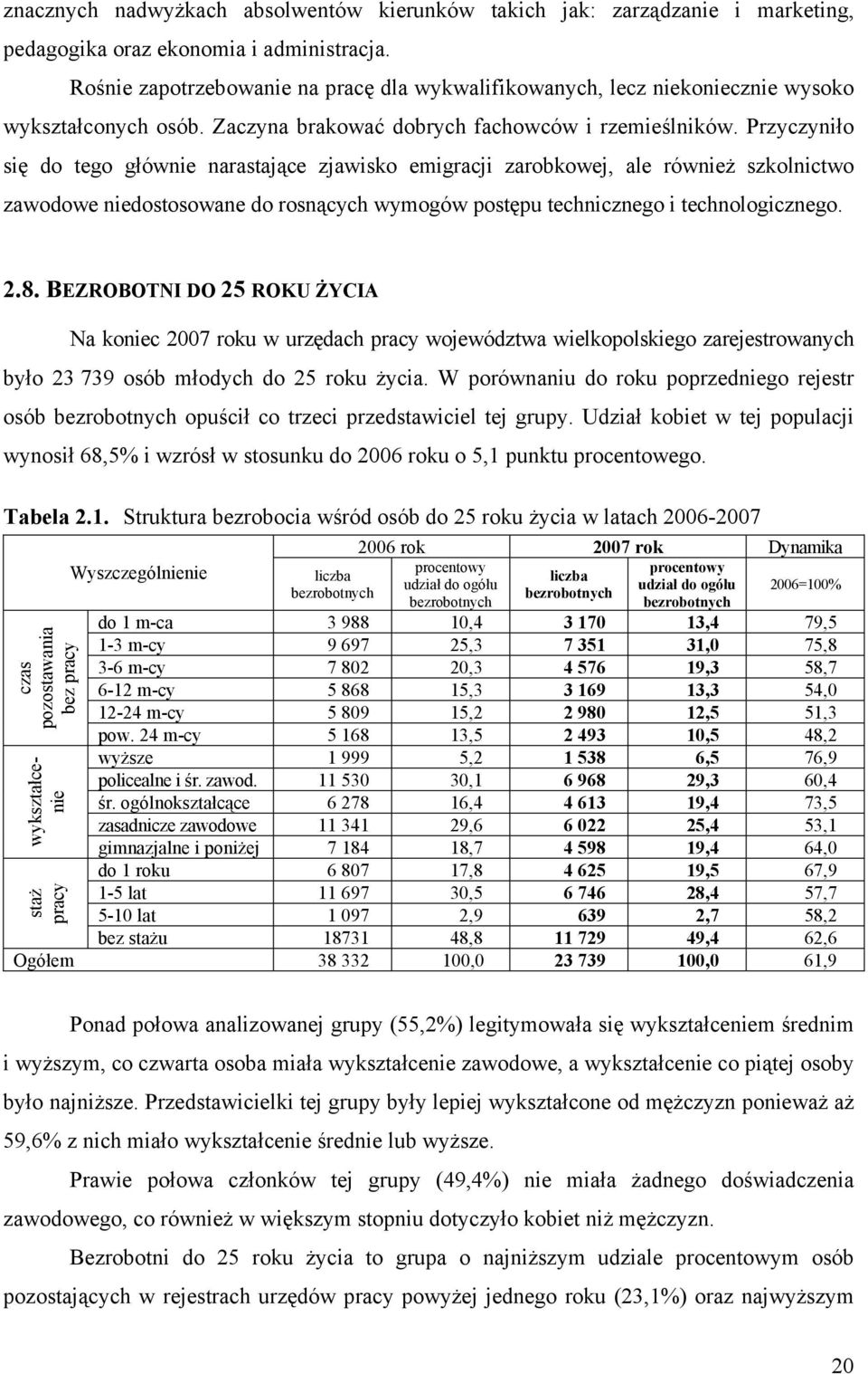 Przyczyniło się do tego głównie narastające zjawisko emigracji zarobkowej, ale równieŝ szkolnictwo zawodowe niedostosowane do rosnących wymogów postępu technicznego i technologicznego. 2.8.