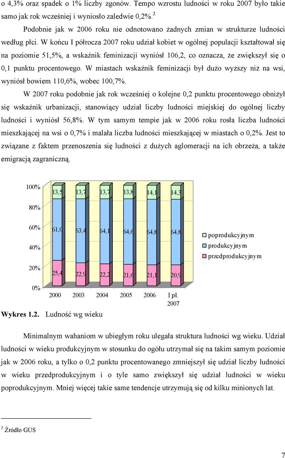 W końcu I półrocza 2007 roku udział kobiet w ogólnej populacji kształtował się na poziomie 51,5%, a wskaźnik feminizacji wyniósł 106,2, co oznacza, Ŝe zwiększył się o 0,1 punktu procentowego.