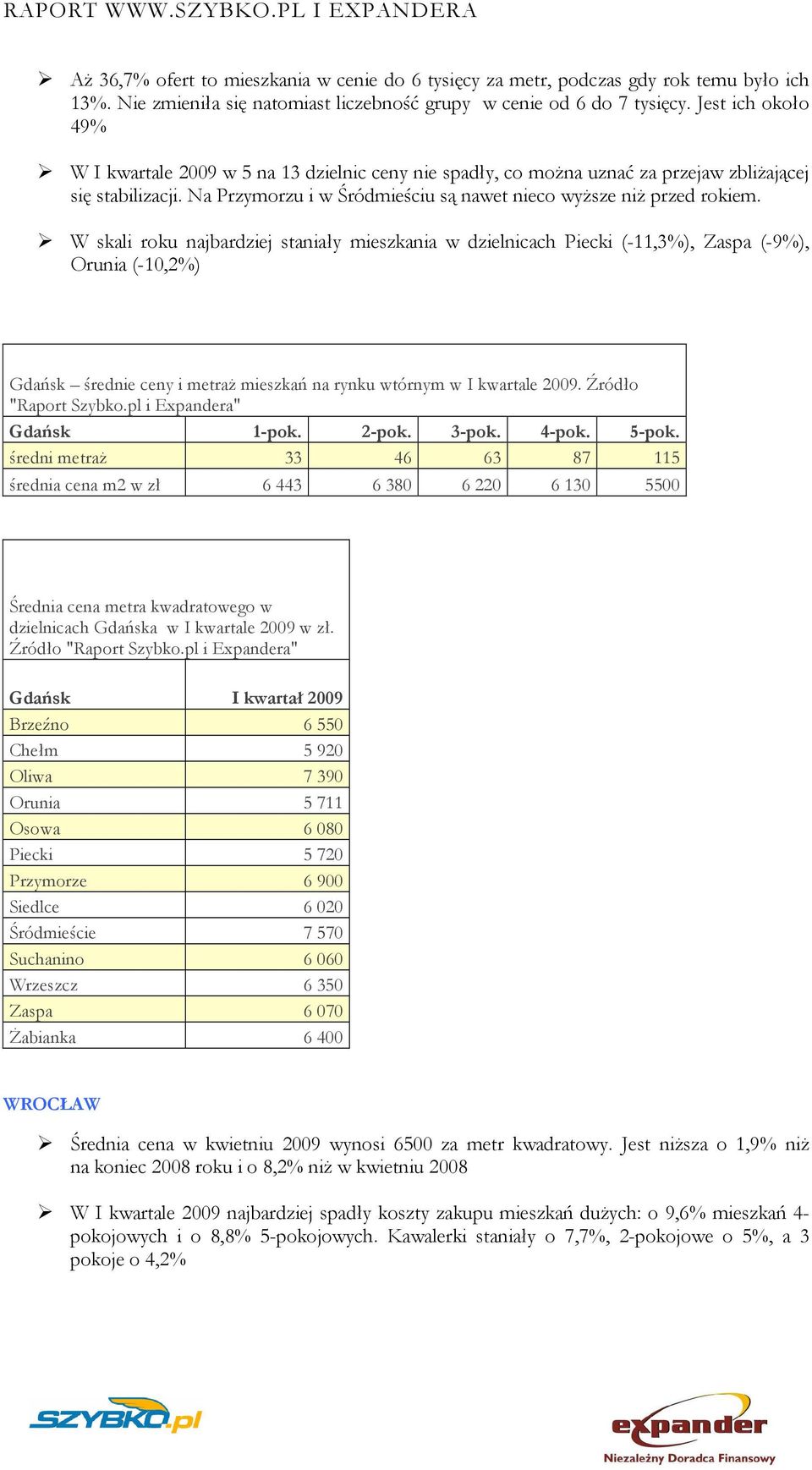 W skali roku najbardziej staniały mieszkania w dzielnicach Piecki (-11,3%), Zaspa (-9%), Orunia (-10,2%) Gdańsk średnie ceny i metraŝ mieszkań na rynku wtórnym w I kwartale 2009.