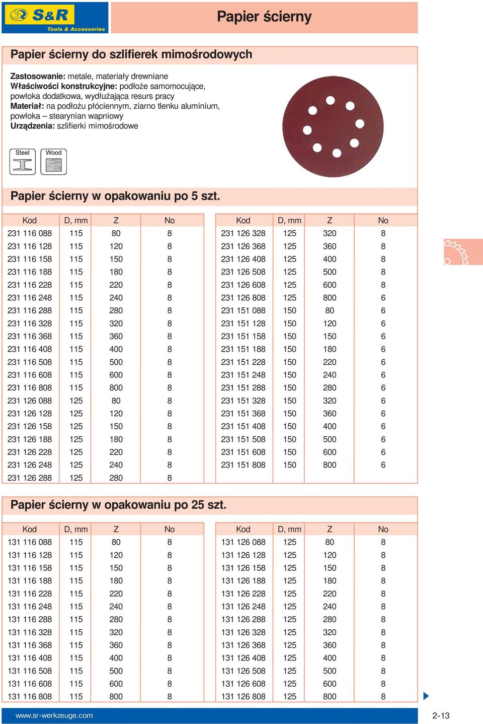 Kod D, mm Z No 231 116 088 115 80 8 231 116 128 115 120 8 231 116 158 115 150 8 231 116 188 115 180 8 231 116 228 115 220 8 231 116 248 115 240 8 231 116 288 115 280 8 231 116 328 115 320 8 231 116