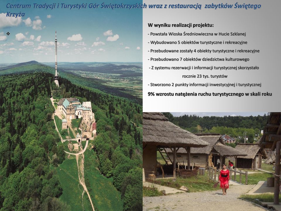 turystyczne i rekreacyjne - Przebudowano 7 obiektów dziedzictwa kulturowego - Z systemu rezerwacji i informacji turystycznej