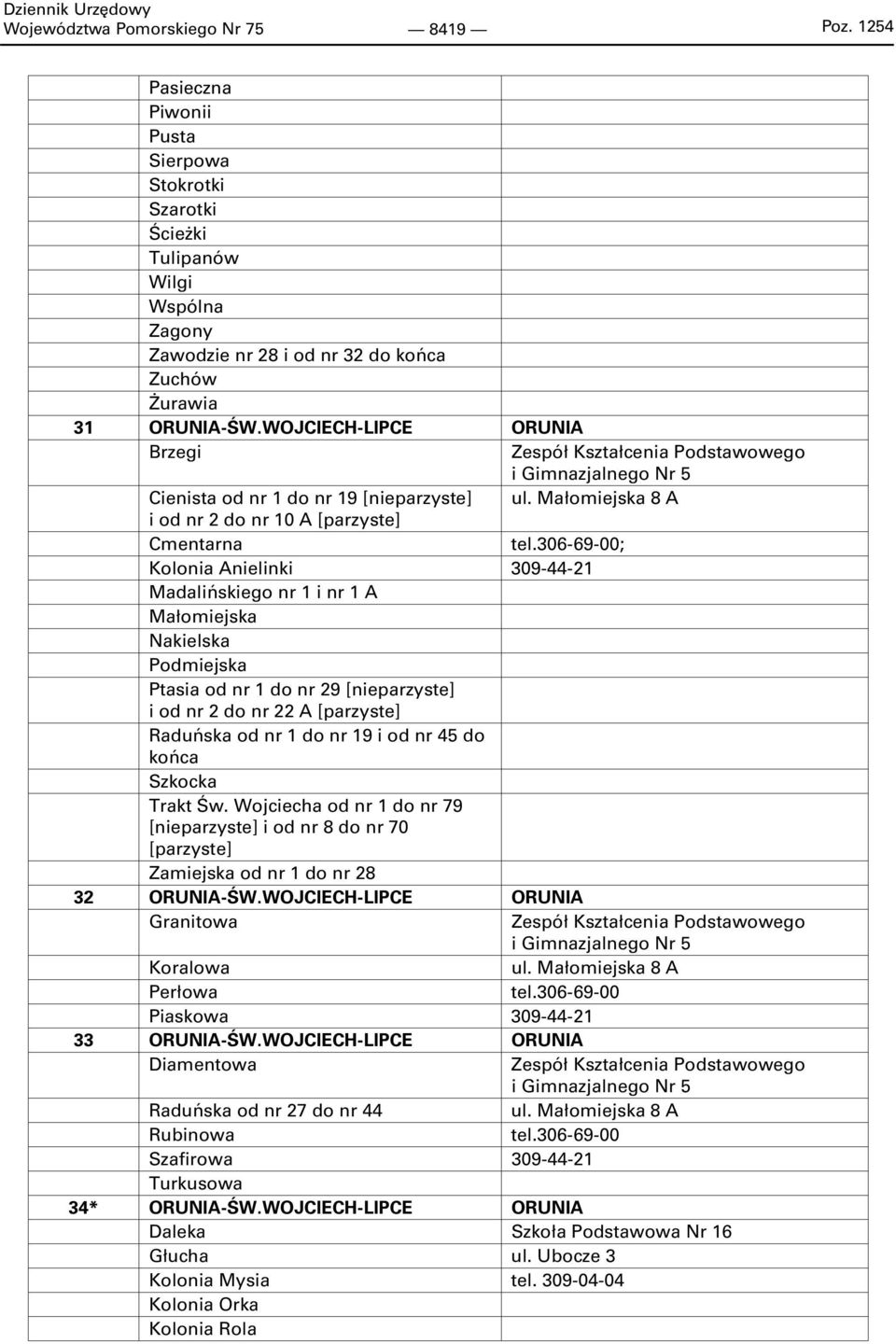 306-69-00; Kolonia Anielinki 309-44-21 Madalińskiego nr 1 i nr 1 A Małomiejska Nakielska Podmiejska Ptasia od nr 1 do nr 29 [nieparzyste] i od nr 2 do nr 22 A [parzyste] Raduńska od nr 1 do nr 19 i