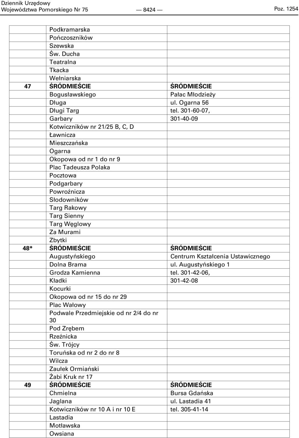 301-60-07, Garbary 301-40-09 Kotwiczników nr 21/25 B, C, D Ławnicza Mieszczańska Ogarna Okopowa od nr 1 do nr 9 Plac Tadeusza Polaka Pocztowa Podgarbary Powroźnicza Słodowników Targ Rakowy Targ