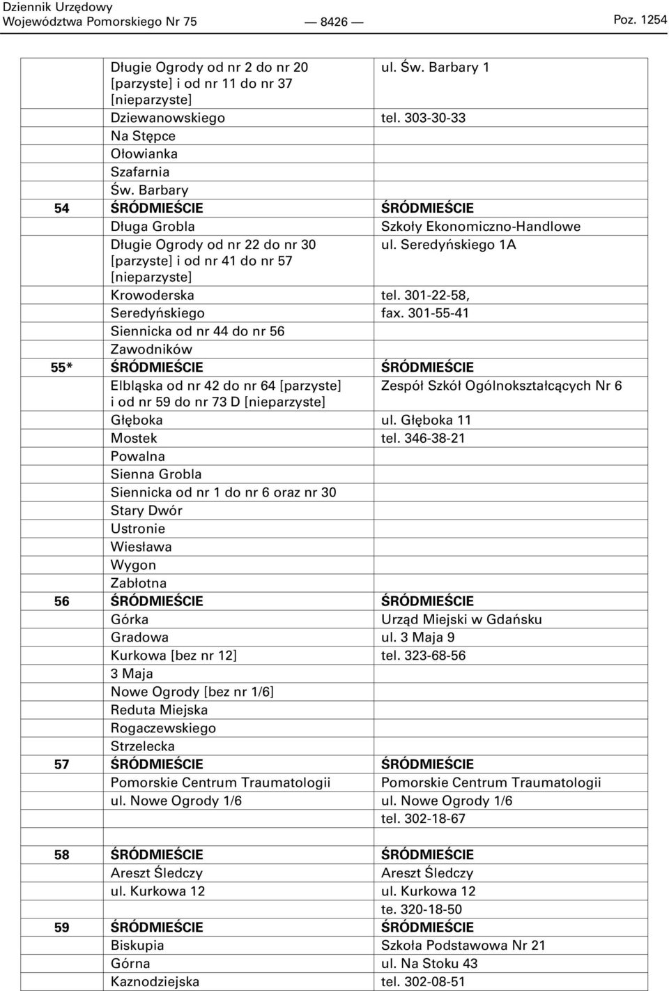 Seredyńskiego 1A [parzyste] i od nr 41 do nr 57 [nieparzyste] Krowoderska tel. 301-22-58, Seredyńskiego fax.